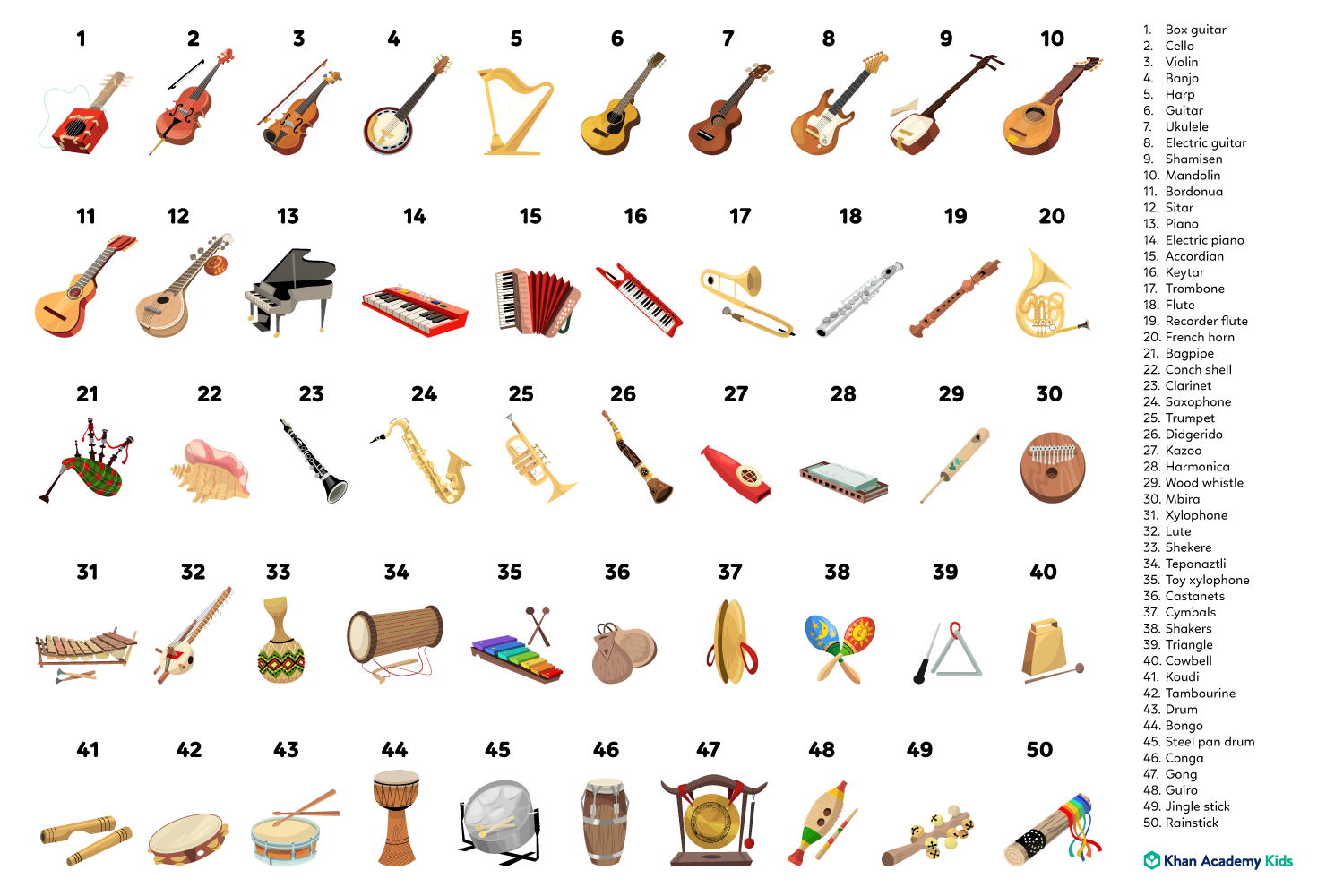 khankids_sandysinstrumentscollection_names.png