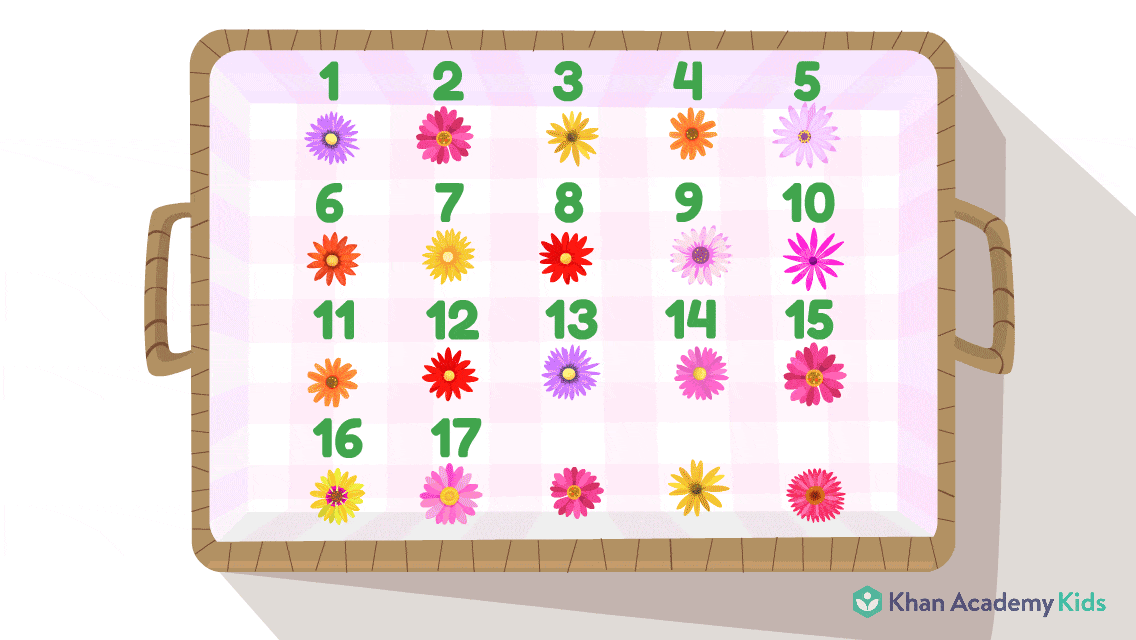 KAKids_peck_count20flowers.gif