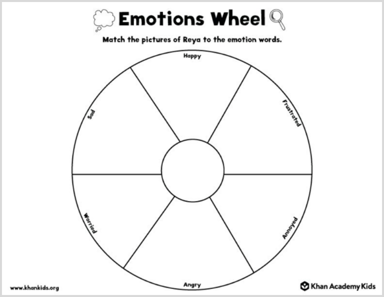 Reya wheel.png