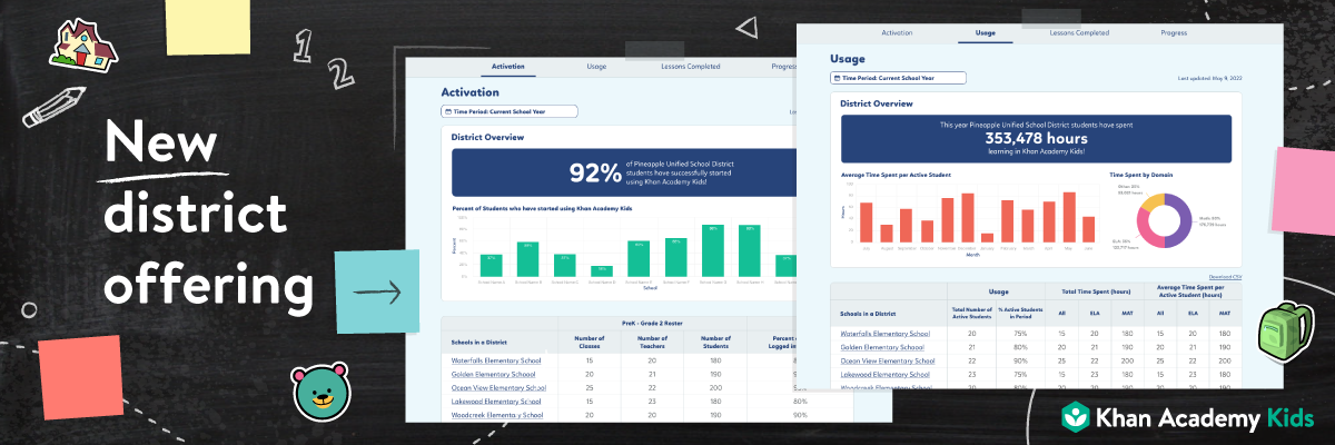 KhanKids_DistrictDashboard_Email4_Offering.png