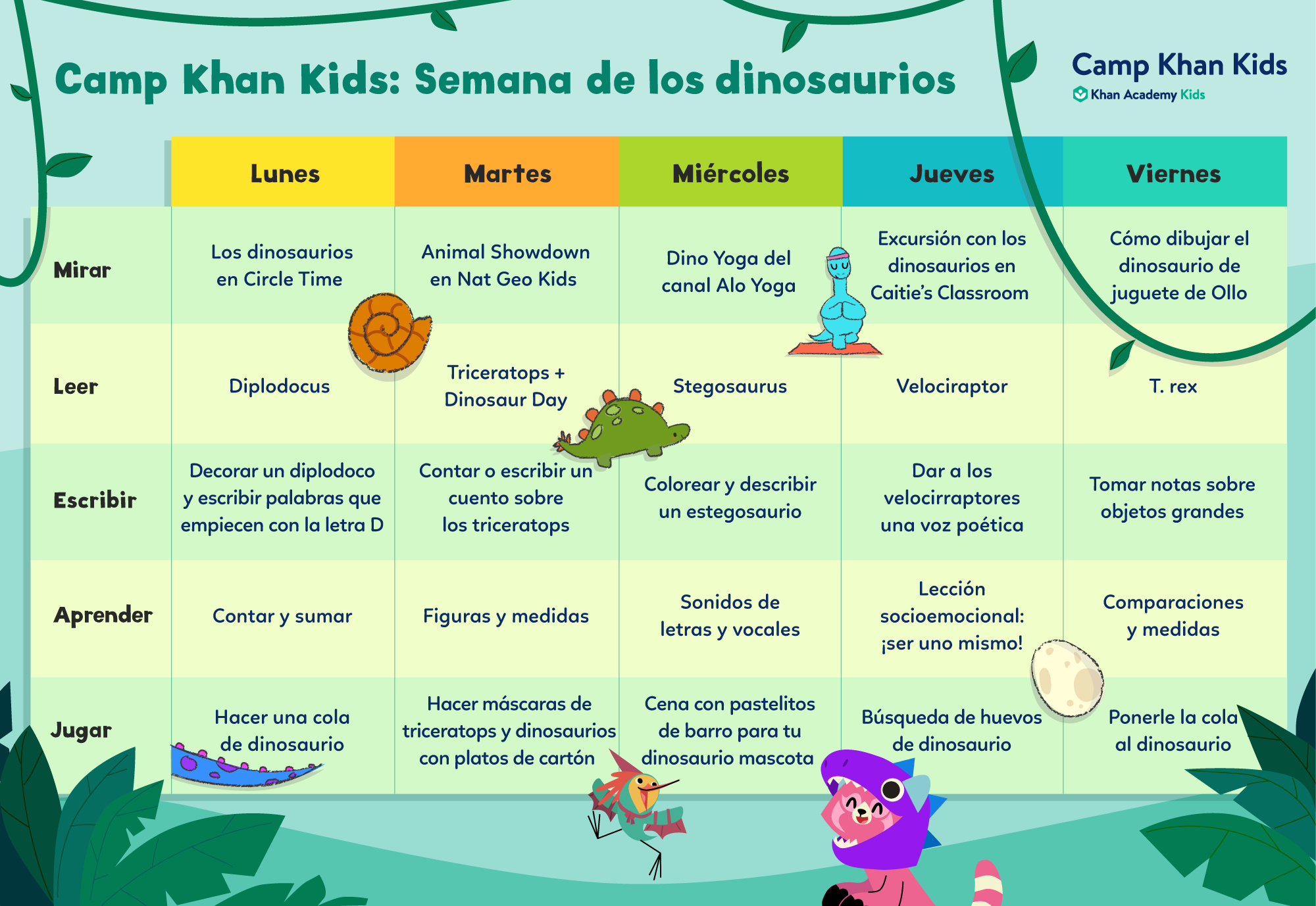En español: Camp Khan Kids: ¡Semana de los dinosaurios! – Khan Academy