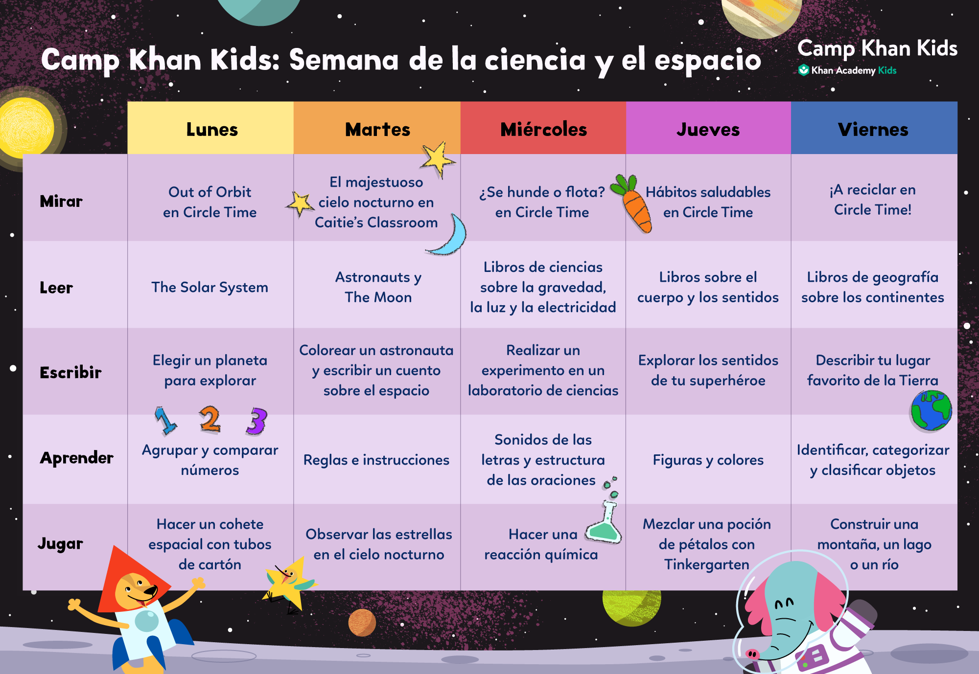 CampKhanKids_ScienceSpaceSchedule2021_Spanish.png