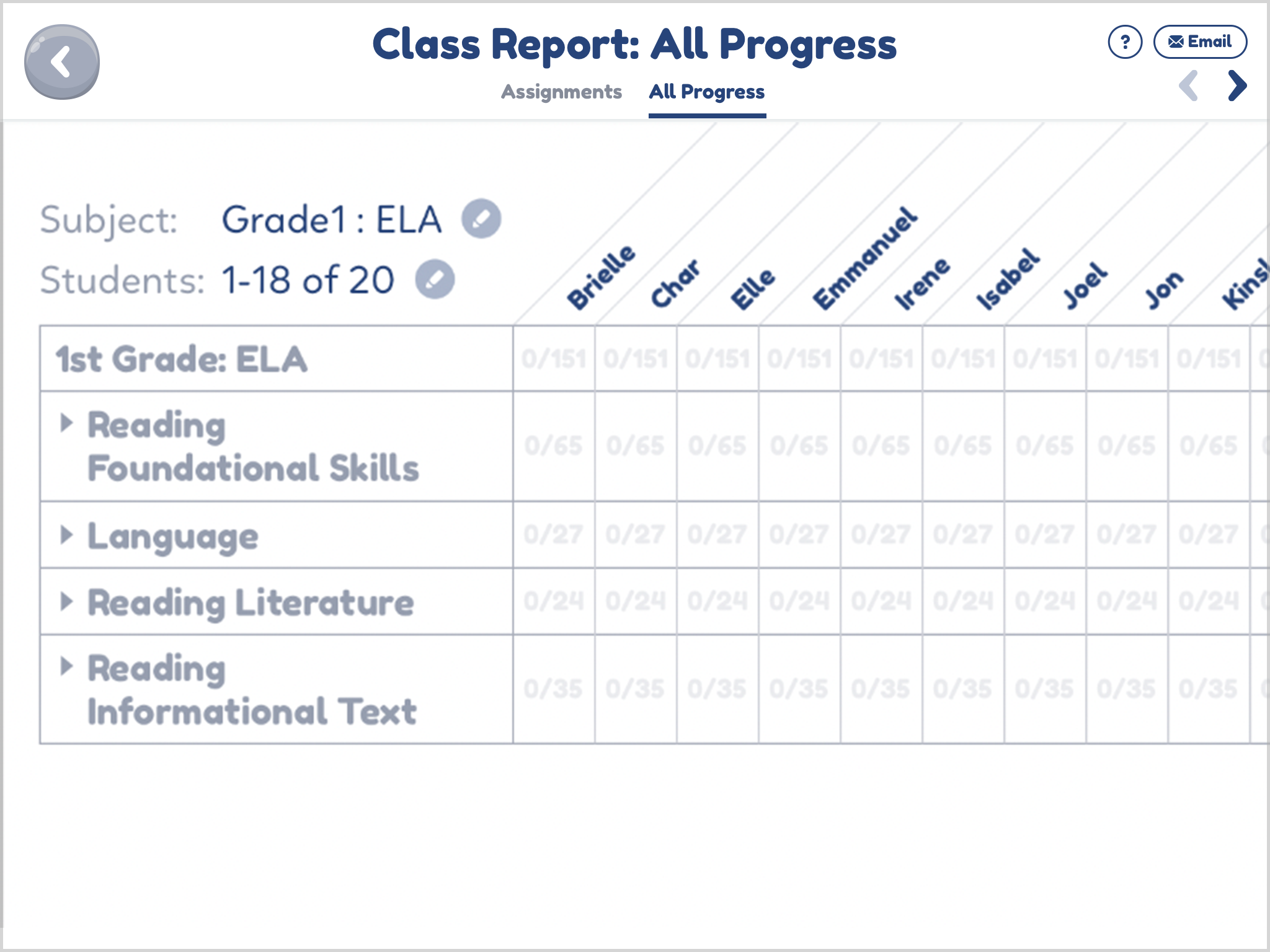 ClassReport_Domain_1st_2.png