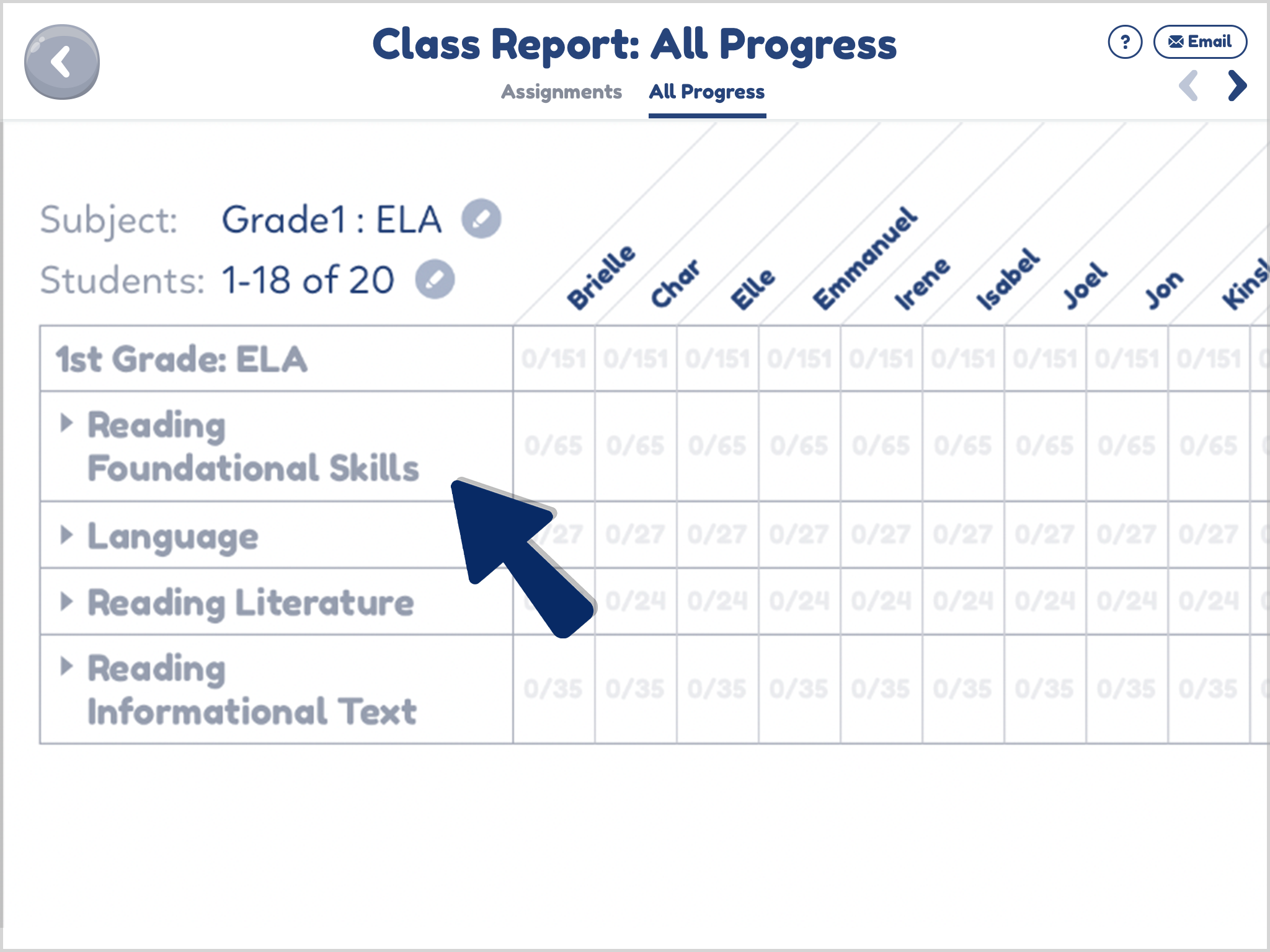 ClassReport_Domain_1st_arrow2.png